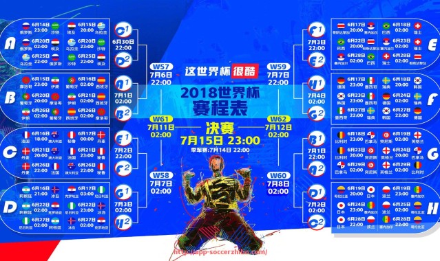 足球直播-2018年西甲决赛直播精彩瞬间回放及赛事解说